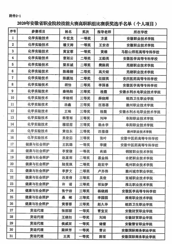 7ECAF6E7DCBBC48FFD0931A65F4_5CE8B5B0_1A0CC.jpg?e= 7ECAF6E7DCBBC48FFD0931A65F4_5CE8B5B0_1A0CC.jpg?e=