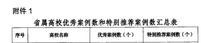 E12BA8C876851B9B9CBC29F2FB2_6E0C097E_4EF2.png?e= E12BA8C876851B9B9CBC29F2FB2_6E0C097E_4EF2.png?e=